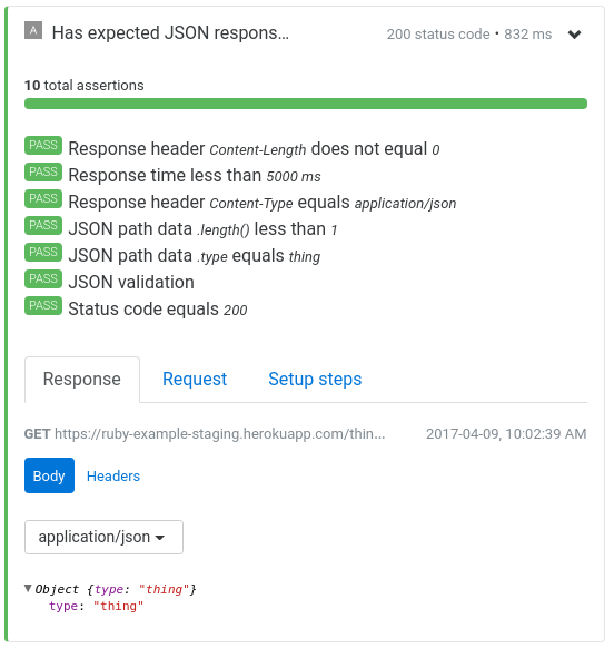 Assertible automated API testing result